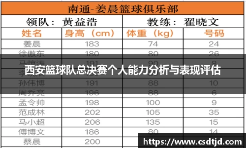 U8国际平台
